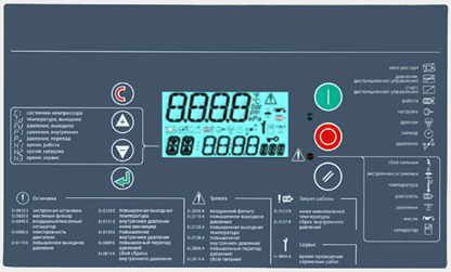 Программируемый контроллер AIRMASTER S1