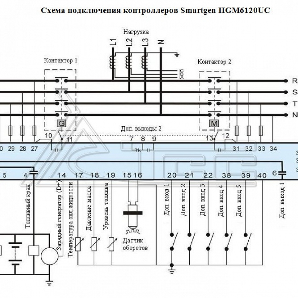 Контроллер SMARTGEN HGM-6120